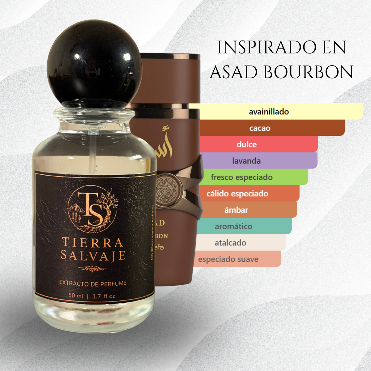 RESERVADO | inspirado en Asad Bourbon Lattafa