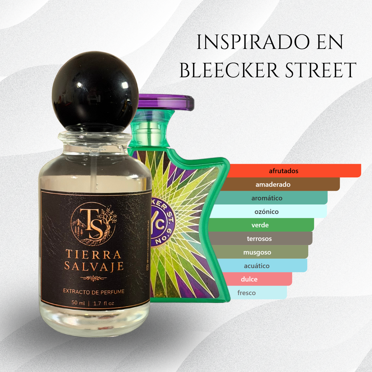 SUPERSTAR | inspirado en Bleecker Street Bond No 9