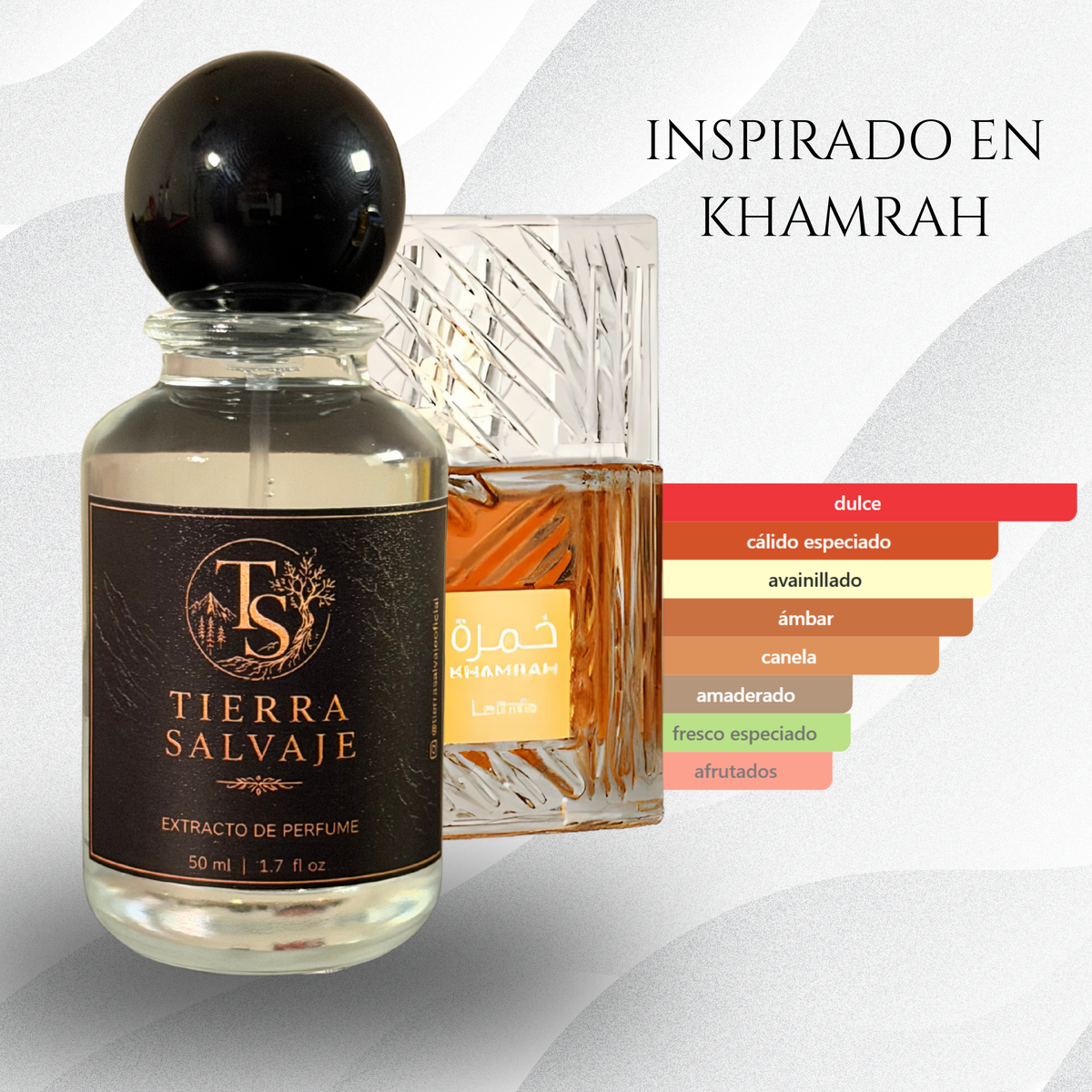 SULTÁN | inspirado en Khamrah Lattafa Perfumes