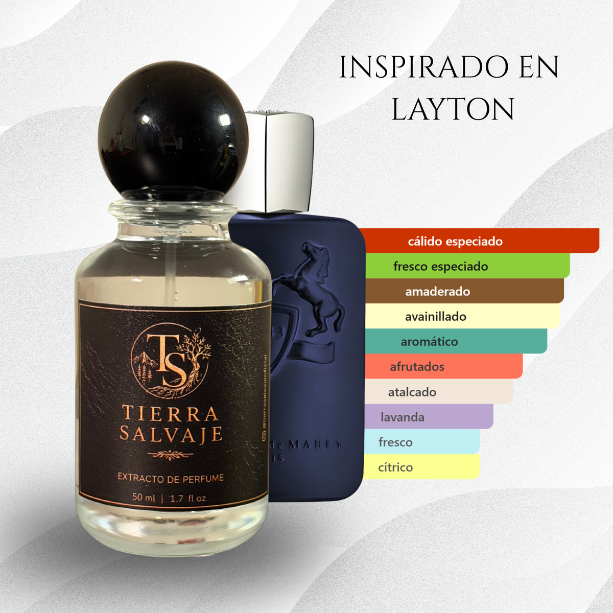LEGADO | inspirado en Layton Parfums de Marly