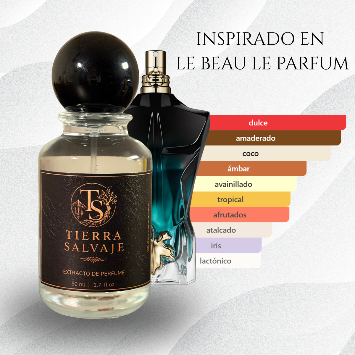 ICARO | inspirado en Le Beau Le Parfum Jean Paul Gaultier