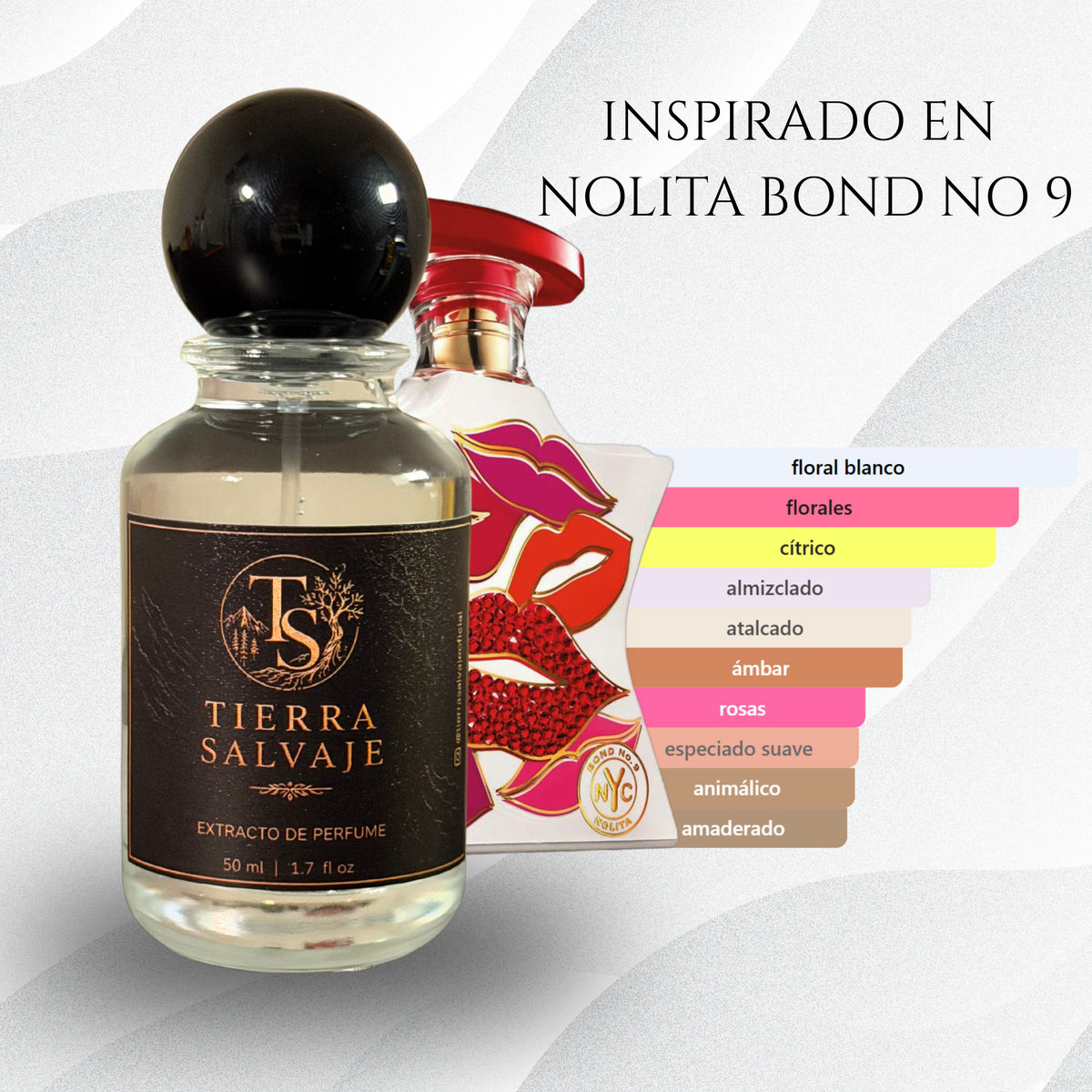 AMATISTA | inspirado en Nolita Bond No 9
