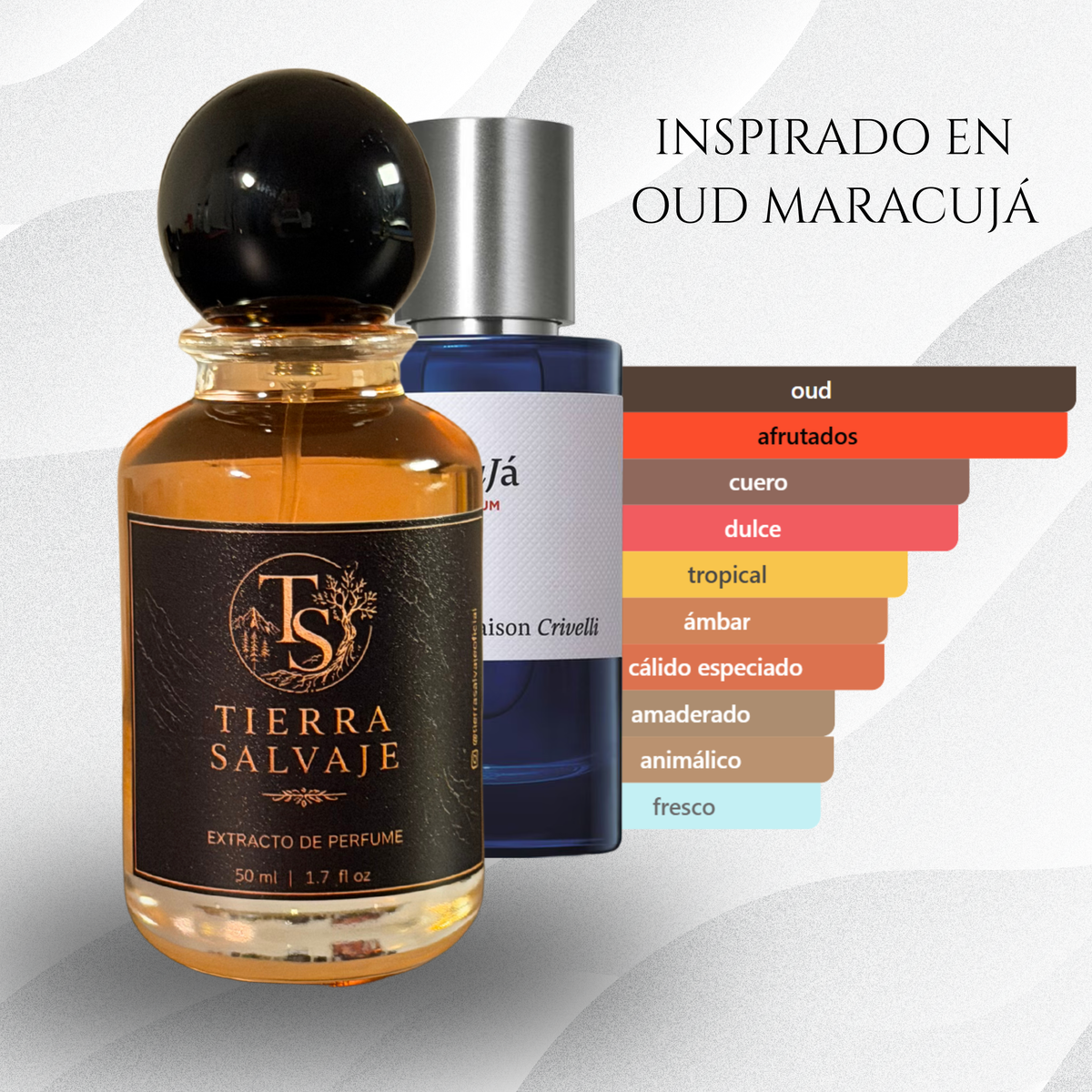 PRIMER DESEO| inspirado en Oud Maracujá Maison Crivelli
