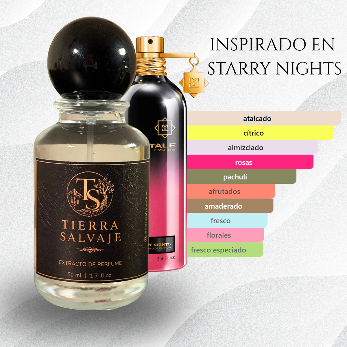 NOCTIS | inspirado en Starry Nights Montale