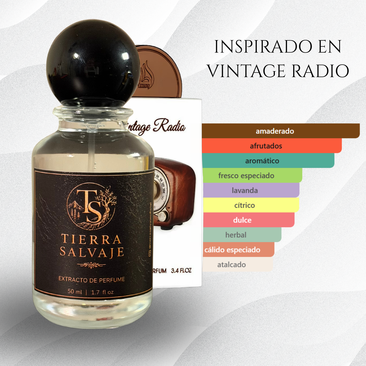 SINTONÍA 77 | inspirado en Vintage Radio Lattafa Perfumes