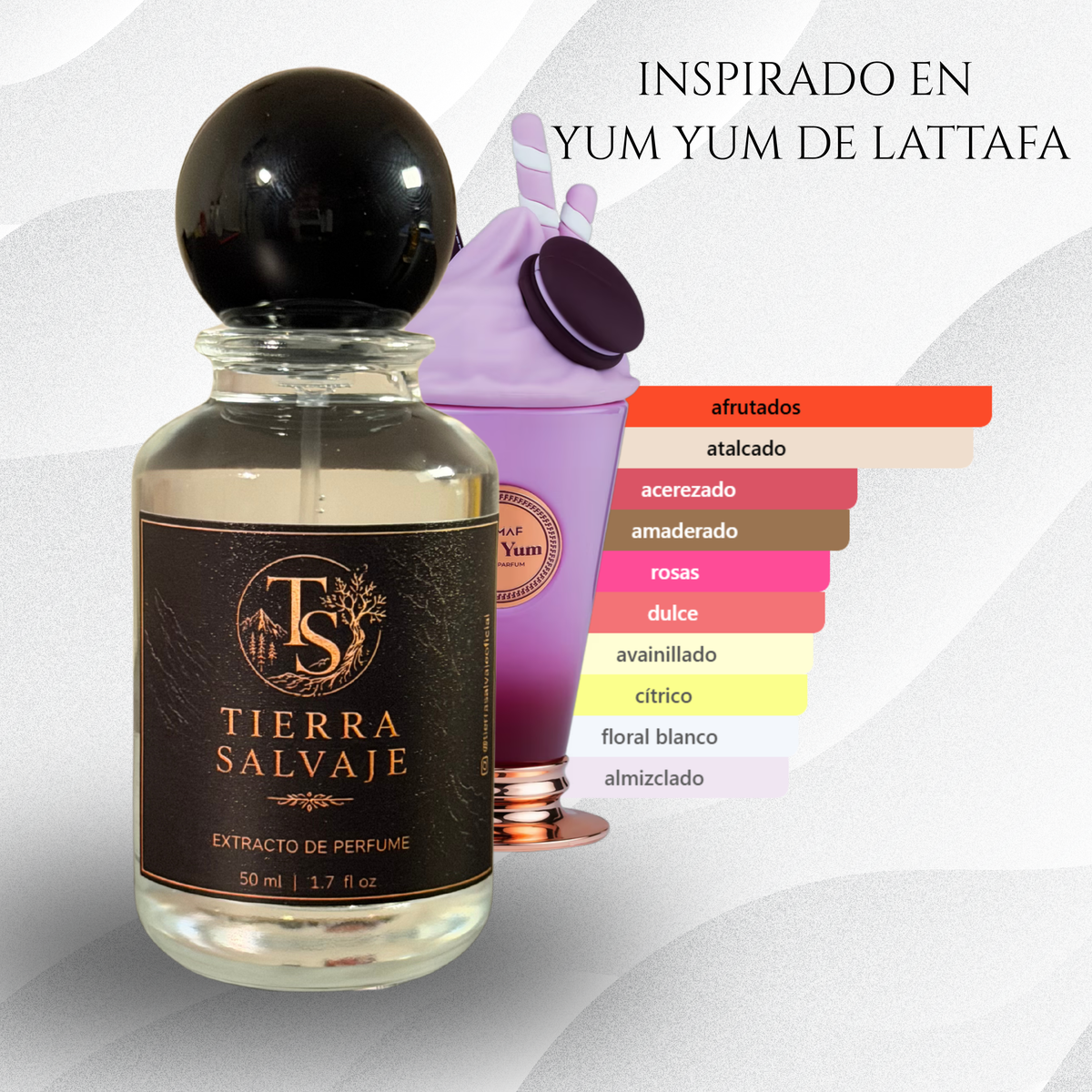 CANDY | inspirado en Yum Yum Armaf